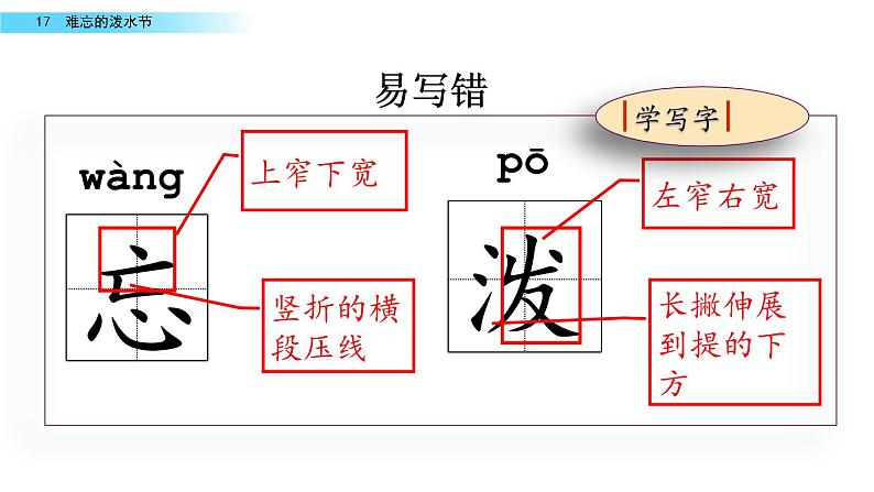 部编人教版二年级语文上册《难忘的泼水节》教学课件第3页