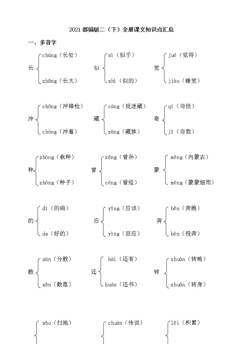 二下语文期末复习知识点总结02