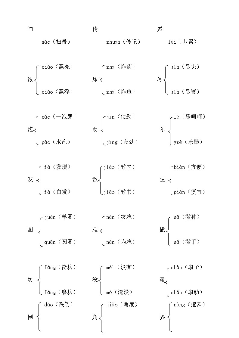 二下语文期末复习知识点总结03