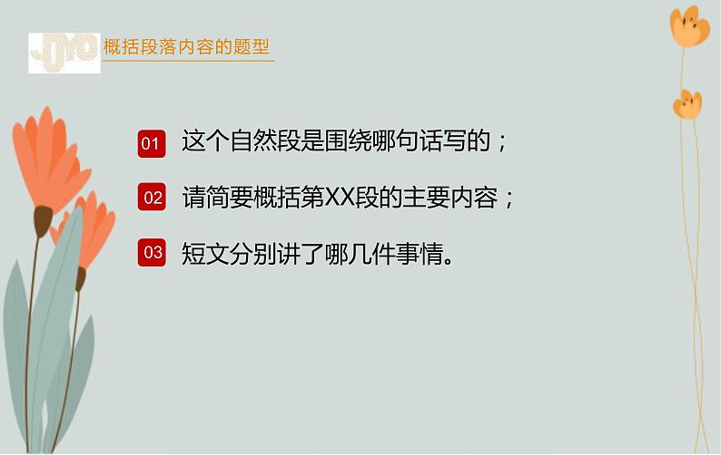 1、四年级语文——概括段落内容 课件PPT第6页