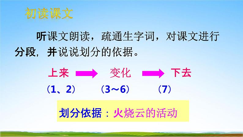 部编人教版三年级语文下册《24火烧云》教学课件精品PPT小学优秀课堂课件06