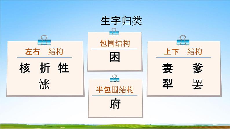 部编人教版三年级语文下册《28枣核》教学课件精品PPT小学优秀公开课6第6页