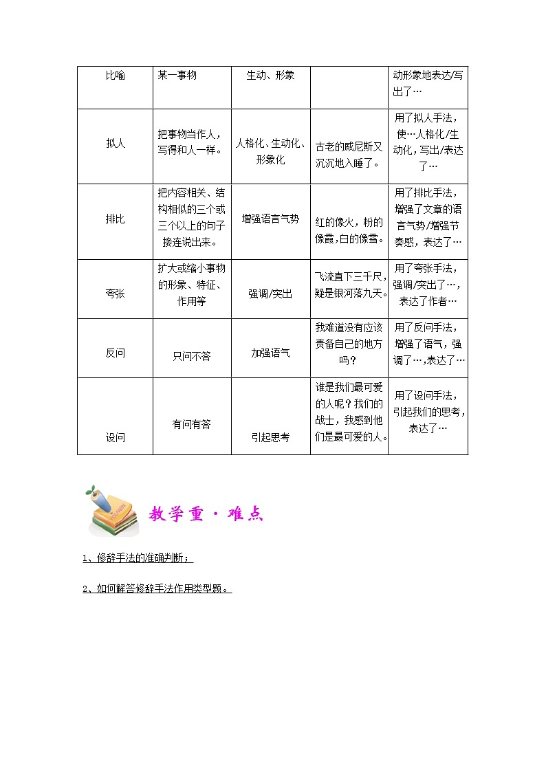 小五语文第1讲：修辞手法教师版第2页