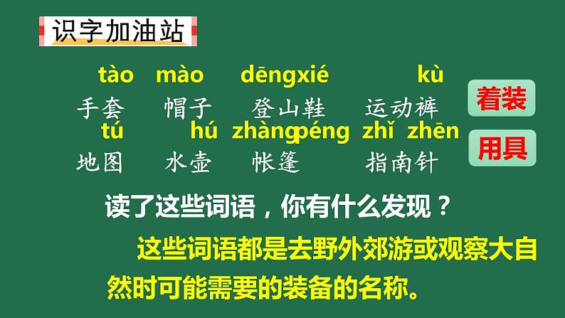 部编版二年级语文上册 课文1   语文园地一 课件PPT第2页