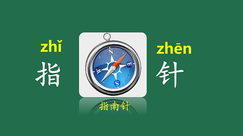 部编版二年级语文上册 课文1   语文园地一 课件PPT第8页