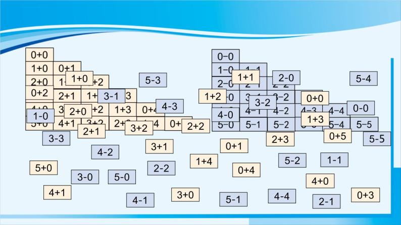 人教版一年级数学上册 1-5的认识和加减法 整理和复习 课件06