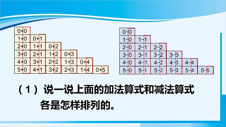 人教版一年级数学上册 1-5的认识和加减法 整理和复习第7页