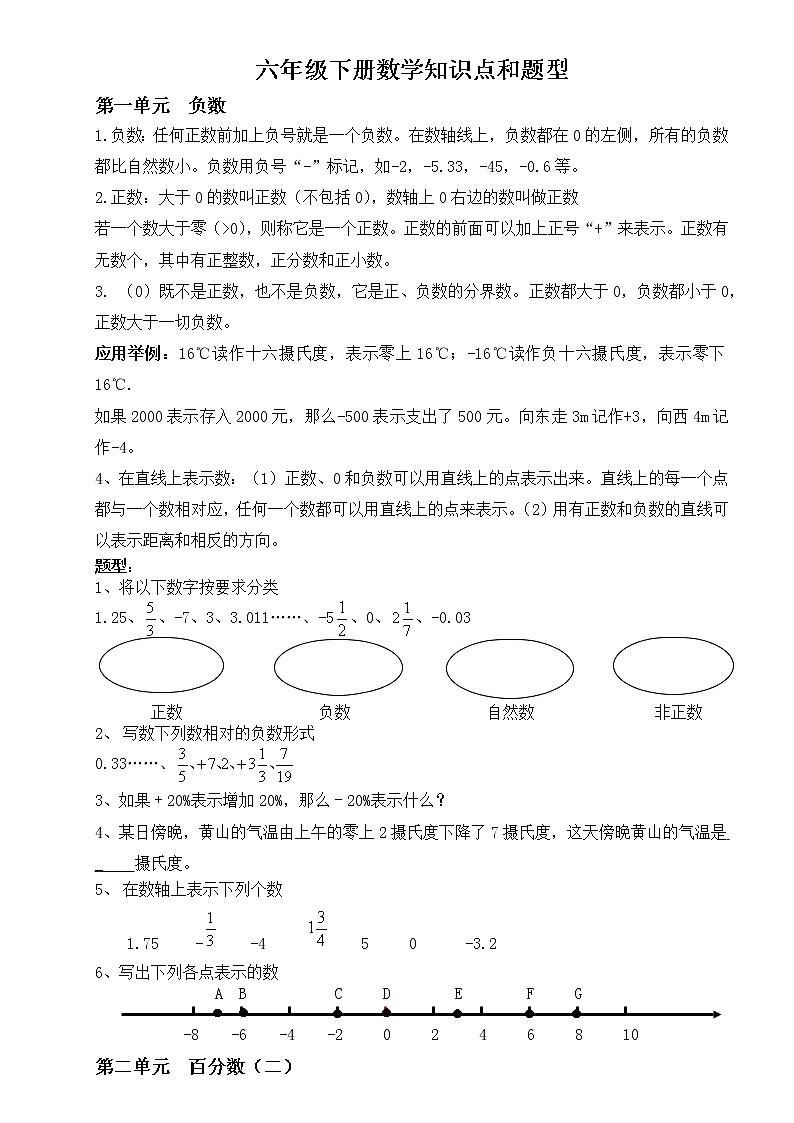 最新人教版小学六年级数学下册知识点和题型总结A第1页