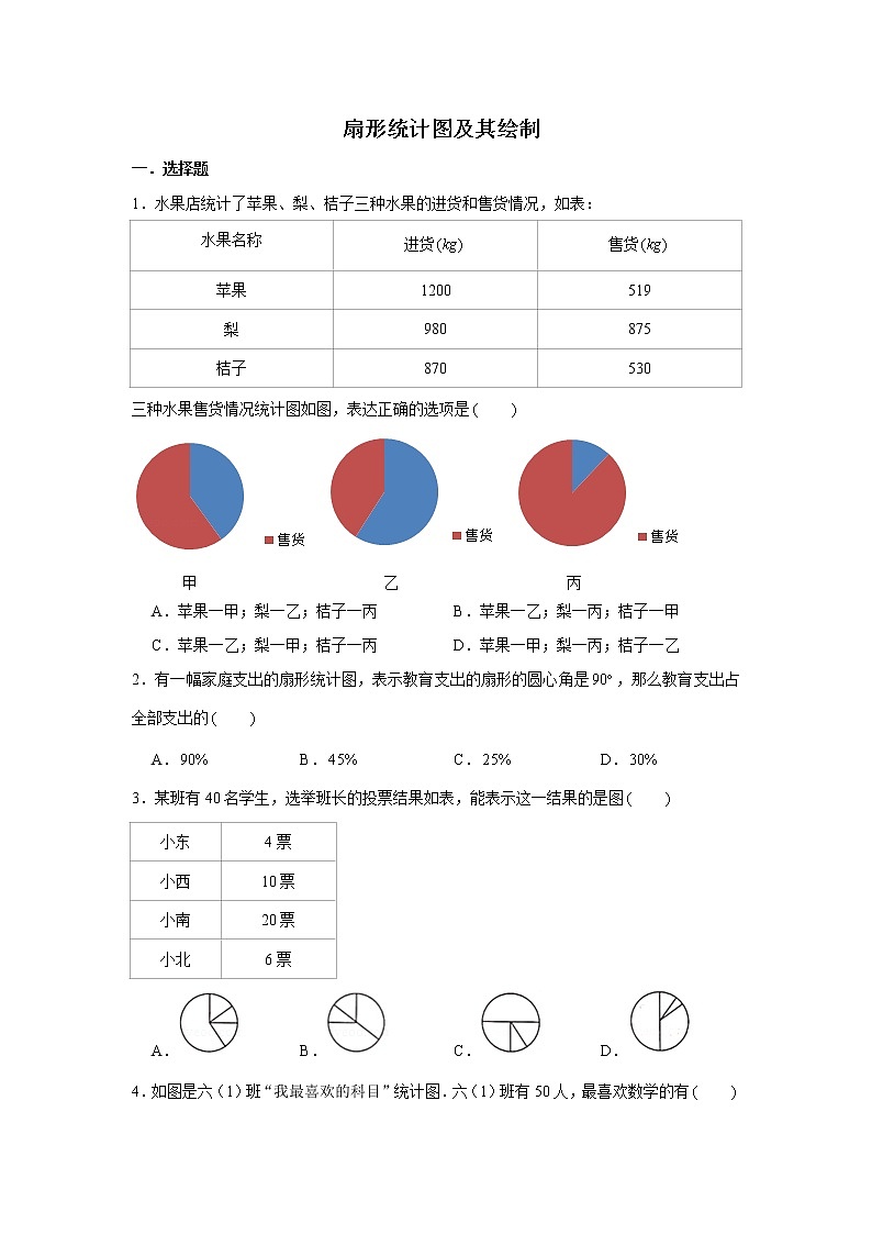 六年级下册数学试题--小升初专题复习 扇形统计图及其绘制   人教版（含解析）第1页