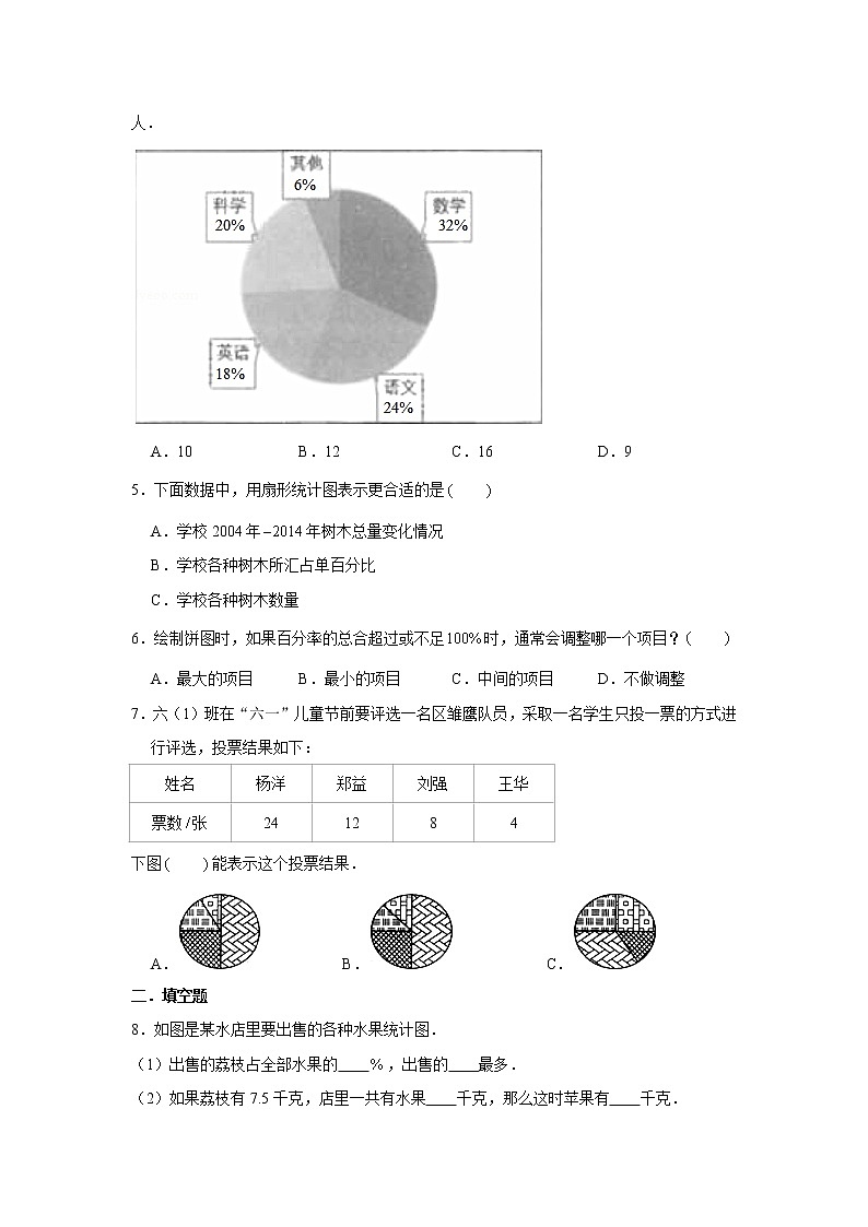 六年级下册数学试题--小升初专题复习 扇形统计图及其绘制   人教版（含解析）第2页