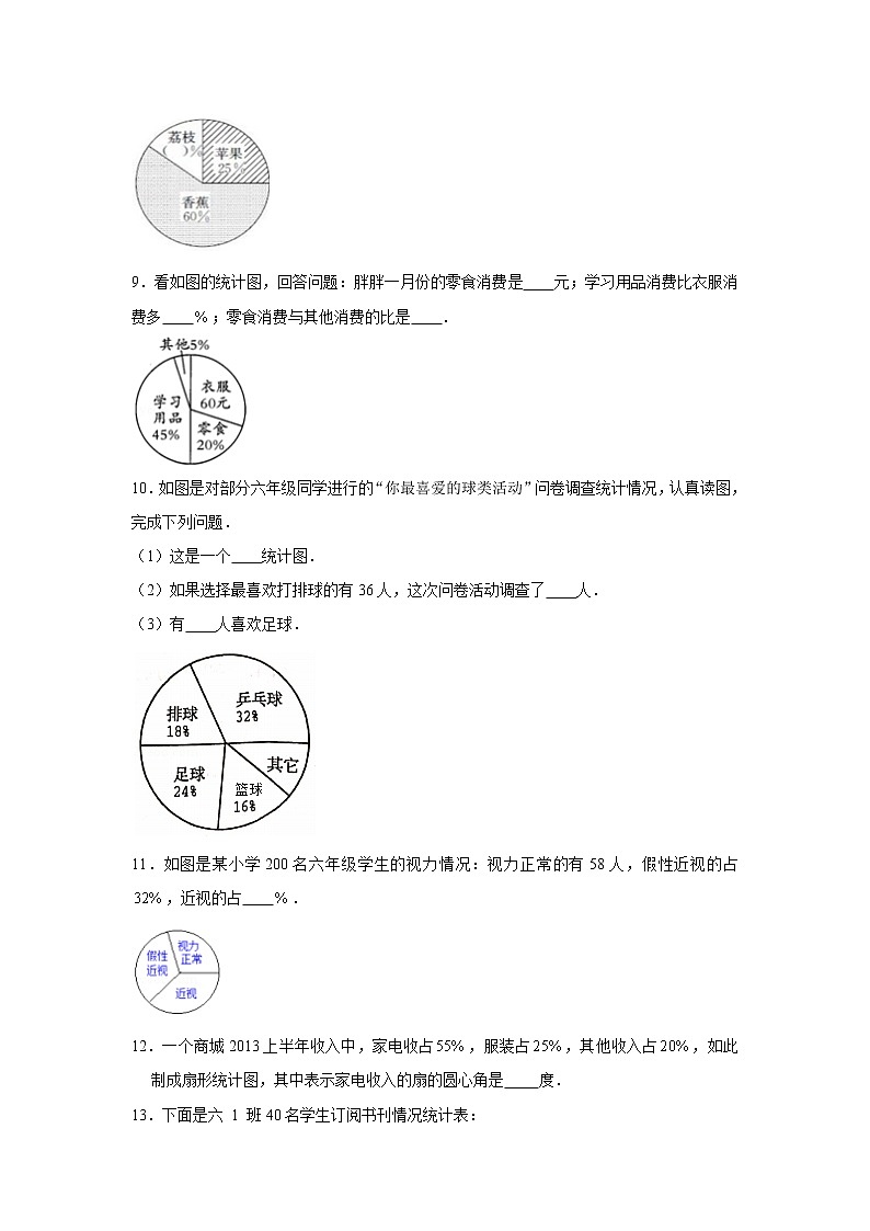 六年级下册数学试题--小升初专题复习 扇形统计图及其绘制   人教版（含解析）第3页