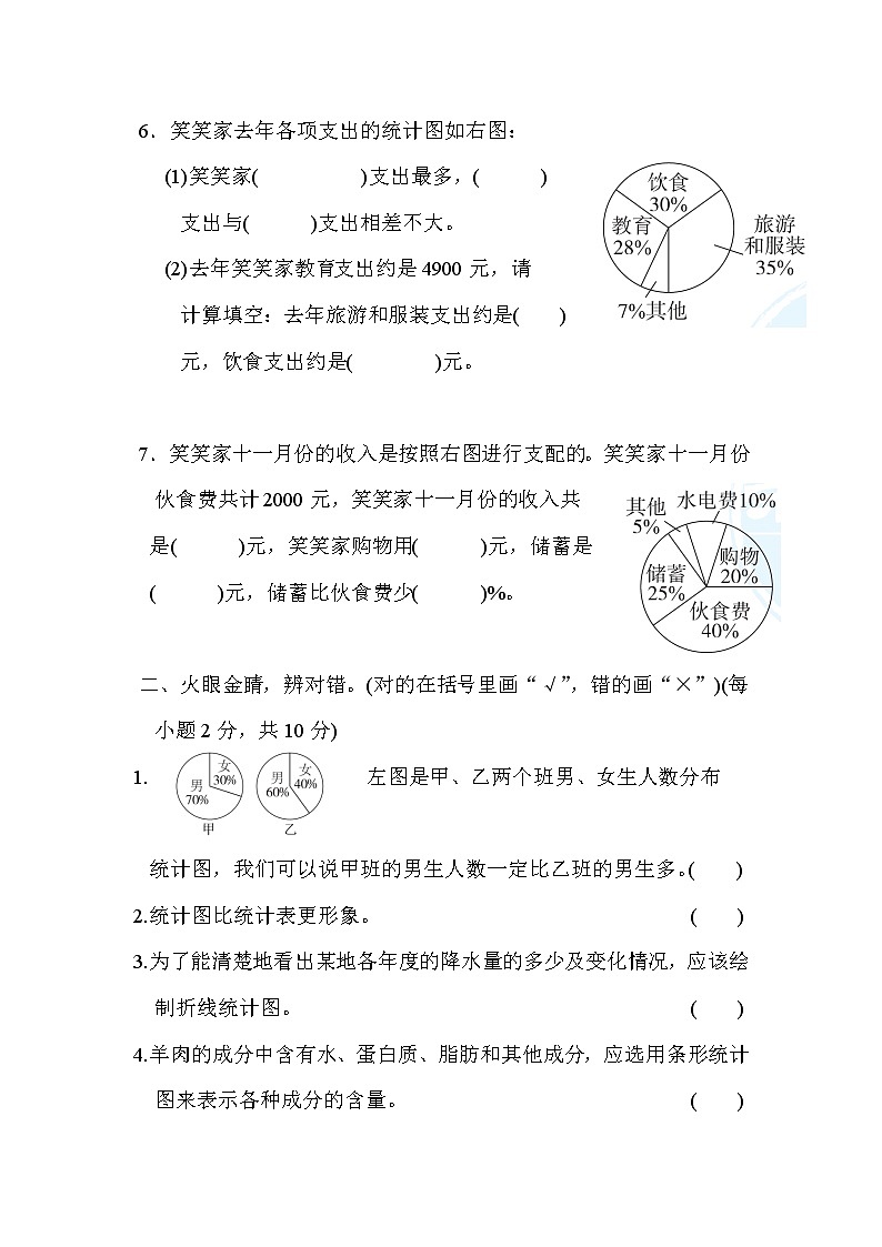 人教版六年级上册数学 第7单元　扇形统计图 试卷02