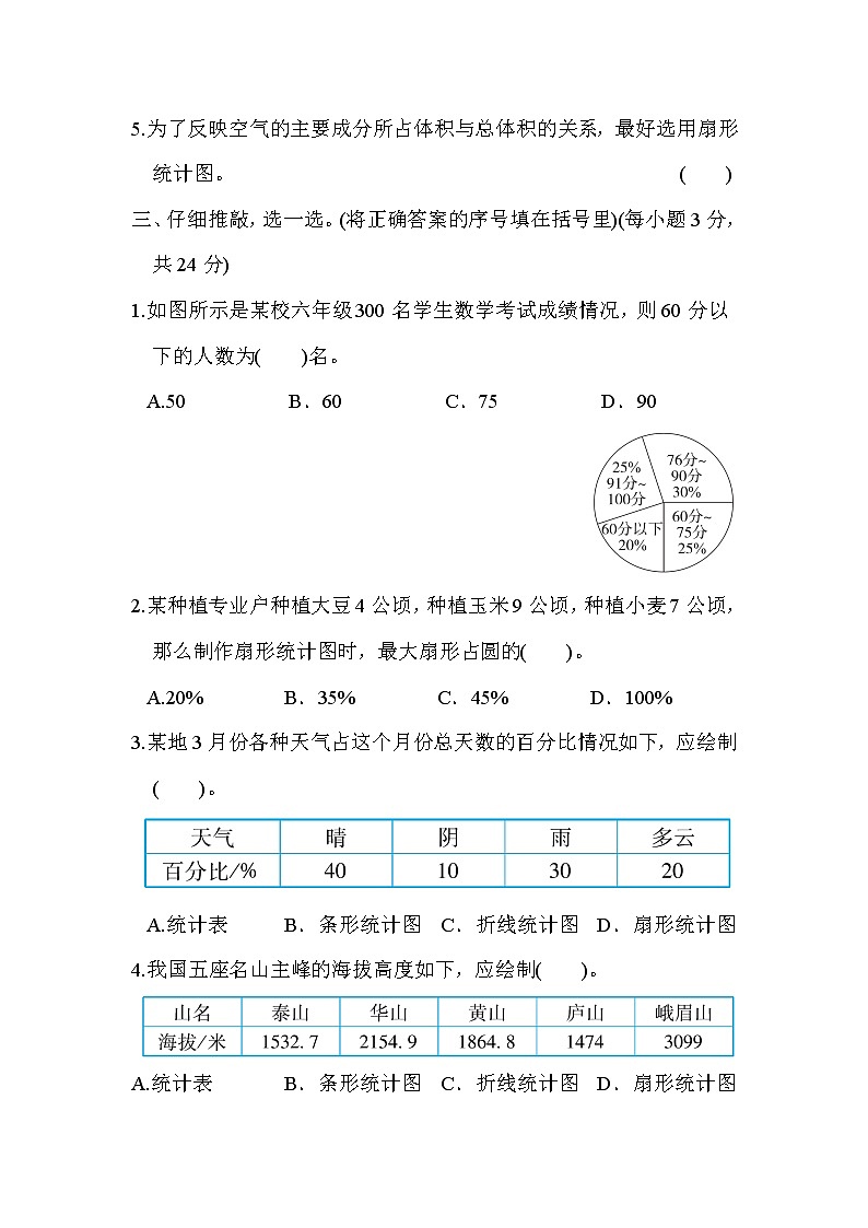 人教版六年级上册数学 第7单元　扇形统计图 试卷03