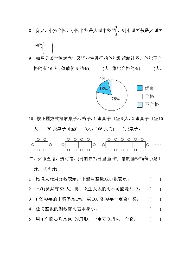 人教版六年级上册数学  期末测试卷第2页
