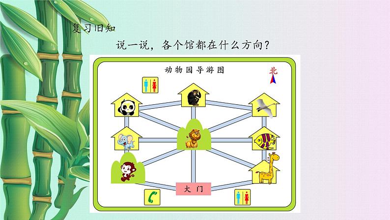 冀教版三年下册数学《辨认方向 》课件    第三课时02