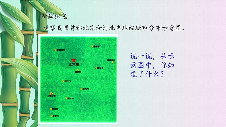 冀教版三年下册数学《辨认方向 》课件    第三课时03