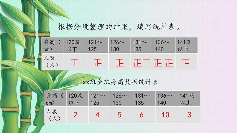 冀教版三年下册数学《数据的收集和整理》课件    第二课时08