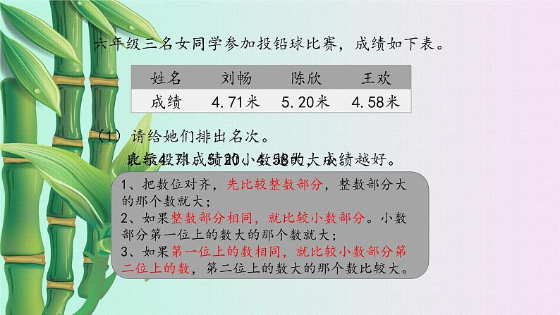 冀教版三年下册数学《小数的初步认识》课件    第三课时第8页