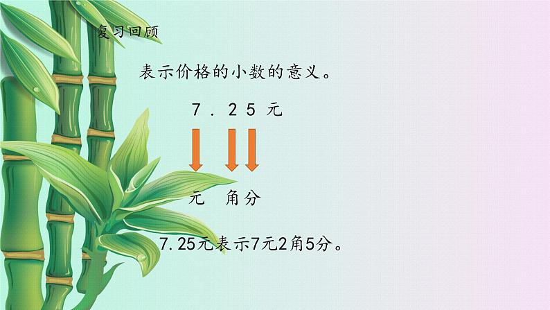 冀教版三年下册数学《小数的初步认识》课件    第二课时第2页