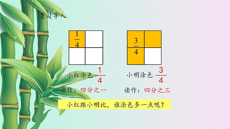 冀教版三年下册数学《认识分数》课件    第三课时第2页