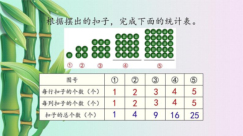 冀教版三年级下册第九章《探索乐园》   第一课时课件第3页