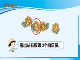 人教版一年级数学上册 1-5的认识和加减法 第4课时 分与合 课件