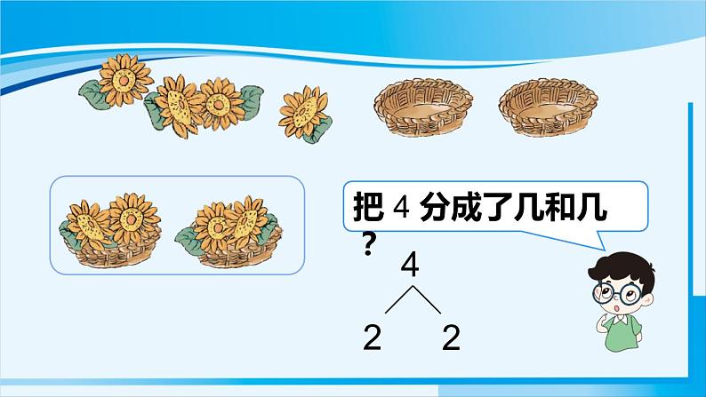 人教版一年级数学上册 1-5的认识和加减法 第4课时 分与合 课件06