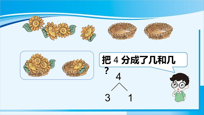 人教版一年级数学上册 1-5的认识和加减法 第4课时 分与合 课件07