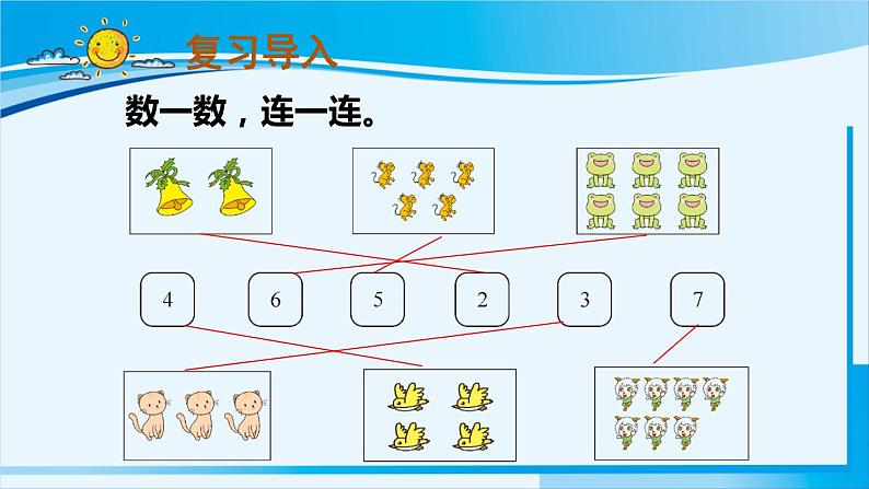 人教版一年级数学上册 6-10的认识和加减法 第2课时 6和7的组成 课件02