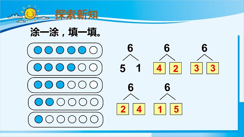 人教版一年级数学上册 6-10的认识和加减法 第2课时 6和7的组成 课件05