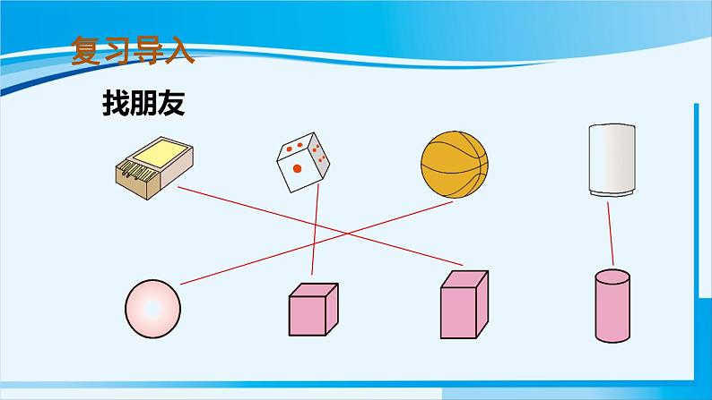 人教版一年级数学上册 4认识图形（一） 第2课时 认识图形（一）（2） 课件02