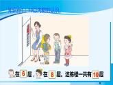 人教版一年级数学上册 6-10的认识和加减法 整理和复习（1） 课件