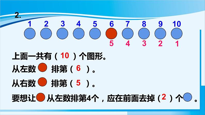 人教版一年级数学上册 6-10的认识和加减法 整理和复习（1）第4页