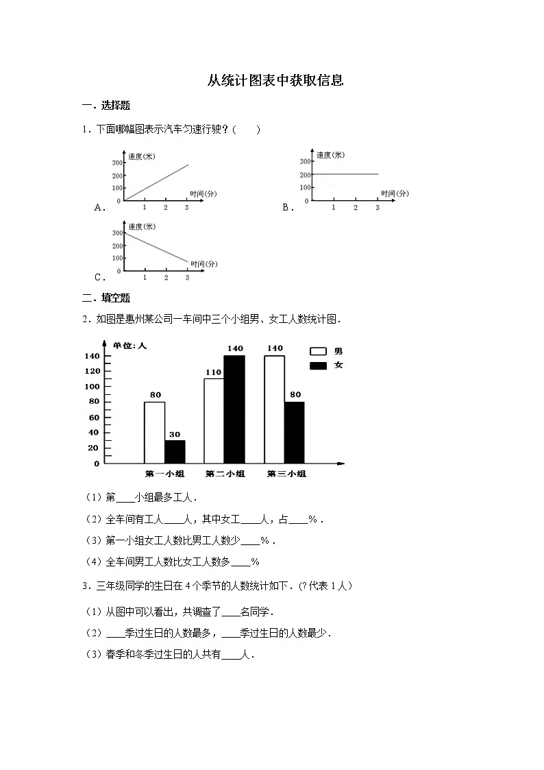 六年级下册数学试题--小升初专题复习 从统计图表中获取信息 人教版（含解析）第1页