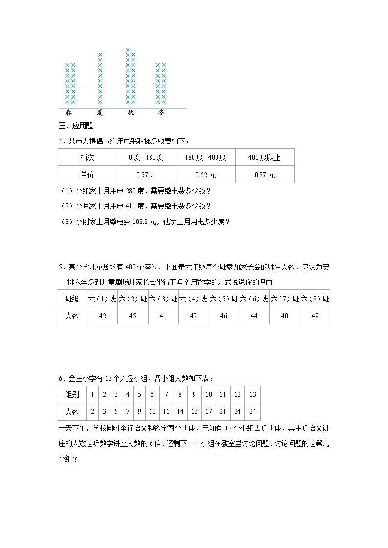 六年级下册数学试题--小升初专题复习 从统计图表中获取信息 人教版（含解析）第2页