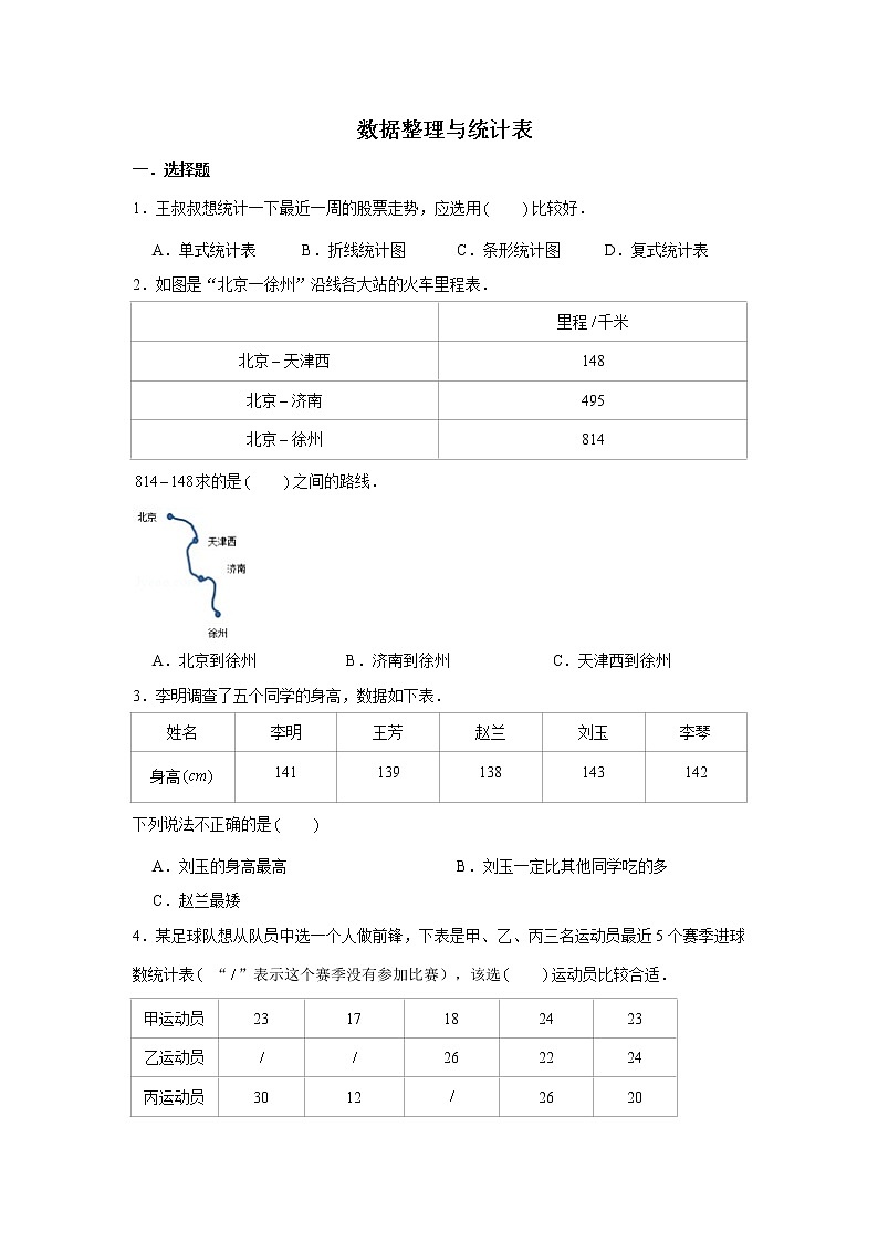 六年级下册数学试题--小升初专题复习 数据整理与统计表 人教版（含解析）第1页