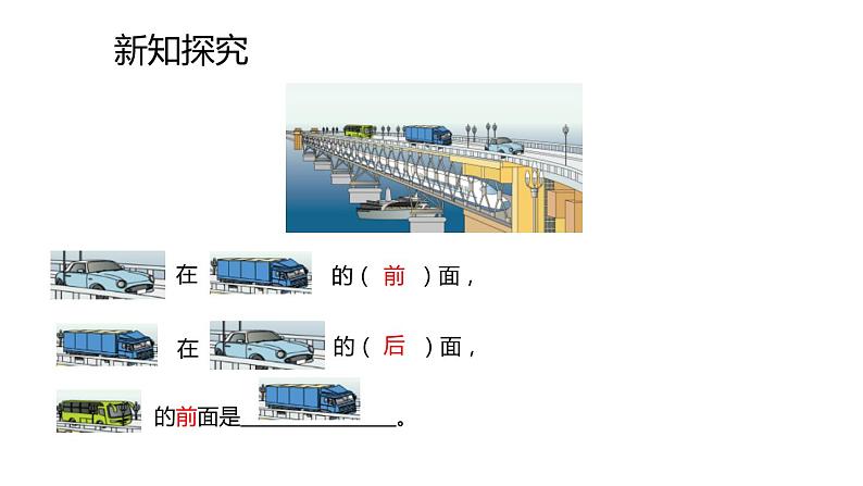 小学数学人教版一年级上2.1  上下前后课件（15张ppt）第6页