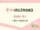 人教版一年级数学上册  3  1-5的认识和加减法第3课时 第几 课件（11张ppt）