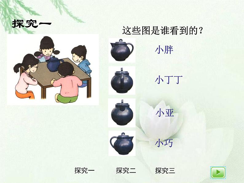 【沪教版（2021秋）】二年级数学上册 6.8 数学广场--从不同的方向观察物体 课件04
