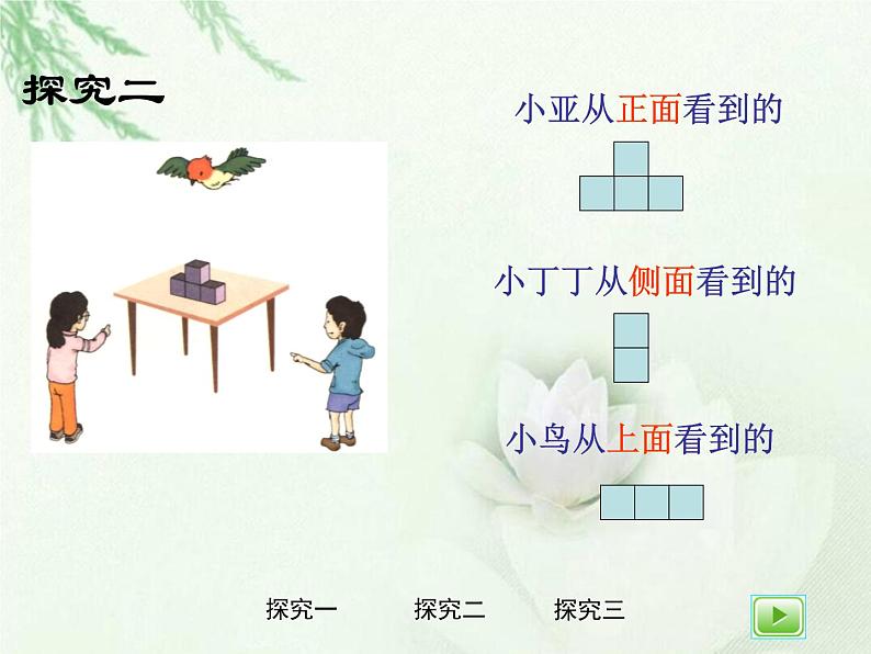 【沪教版（2021秋）】二年级数学上册 6.8 数学广场--从不同的方向观察物体 课件06