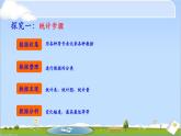 【滬教版（2021秋）】二年級數(shù)學(xué)上冊 3.1 統(tǒng)計初步 課件