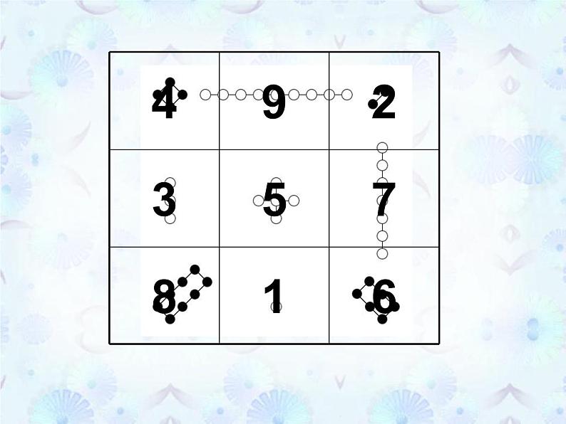 【沪教版（2021秋）】二年级数学上册 6.7 数学广场——幻方件 课件03