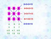 【沪教版（2021秋）】二年级数学上册 6.7 数学广场——幻方件 课件