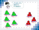 【滬教版（2021秋）】二年級數(shù)學(xué)上冊 6.3 5個3加3個3等于8個3 課件