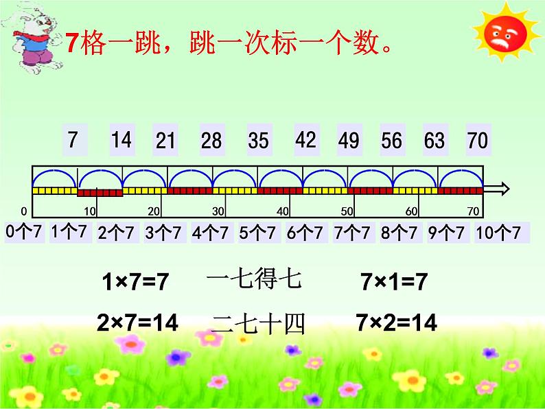 【沪教版（2021秋）】二年级数学上册 4.1 7的乘法、除法 (2) 课件06