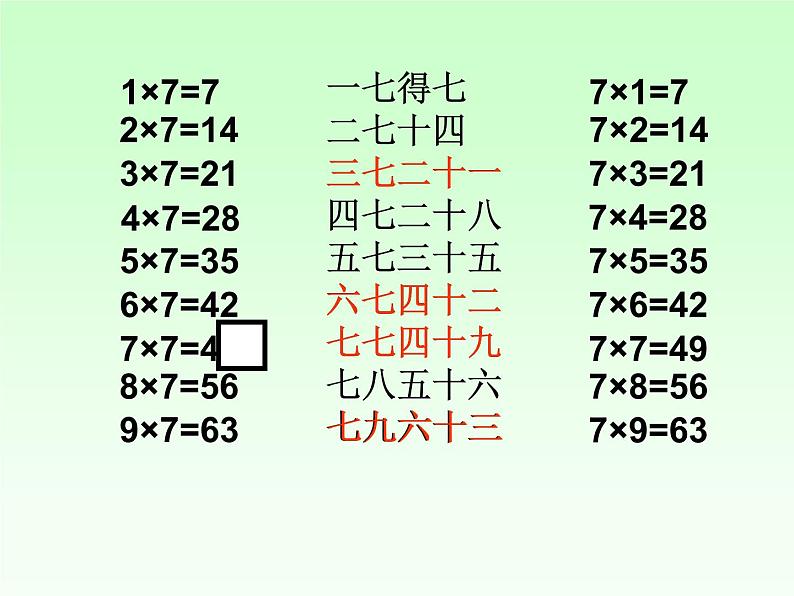 【沪教版（2021秋）】二年级数学上册 4.1 7的乘法、除法 (2) 课件07