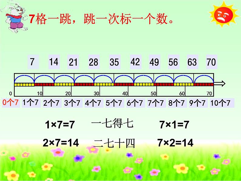 【沪教版（2021秋）】二年级数学上册 4.1 7的乘法、除法 课件06