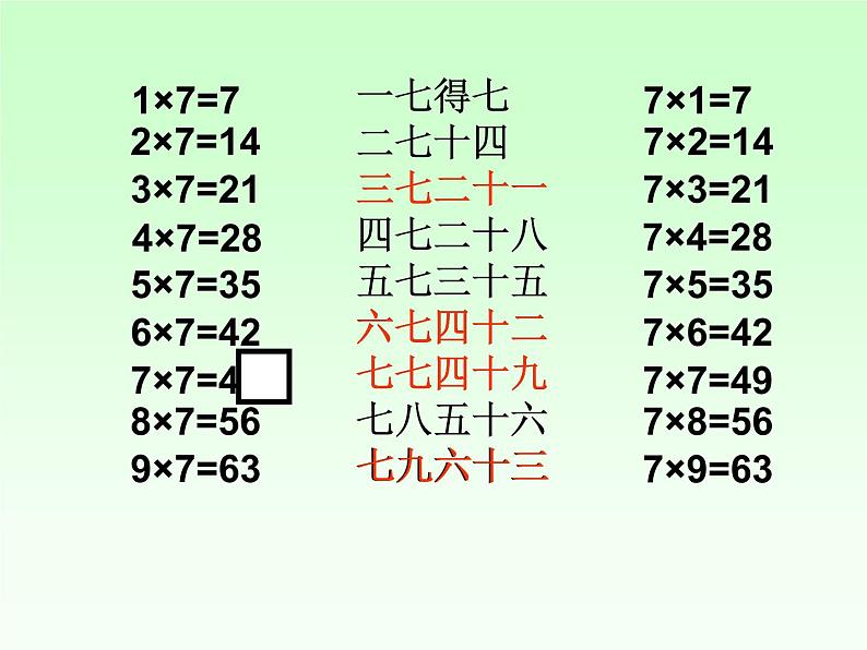 【沪教版（2021秋）】二年级数学上册 4.1 7的乘法、除法 课件07