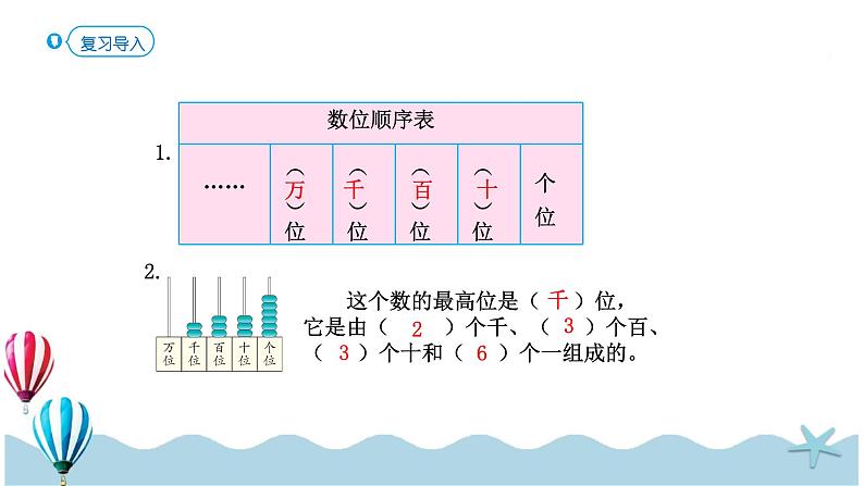 人教版数学二年级下册：7.5《读数、写数》PPT课件02