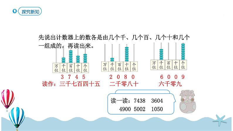 人教版数学二年级下册：7.5《读数、写数》PPT课件05